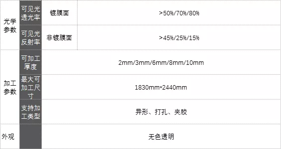 分光镜_可调光玻璃_ar玻璃_单向透视镜-北京弘森创新真空镀膜技术有限